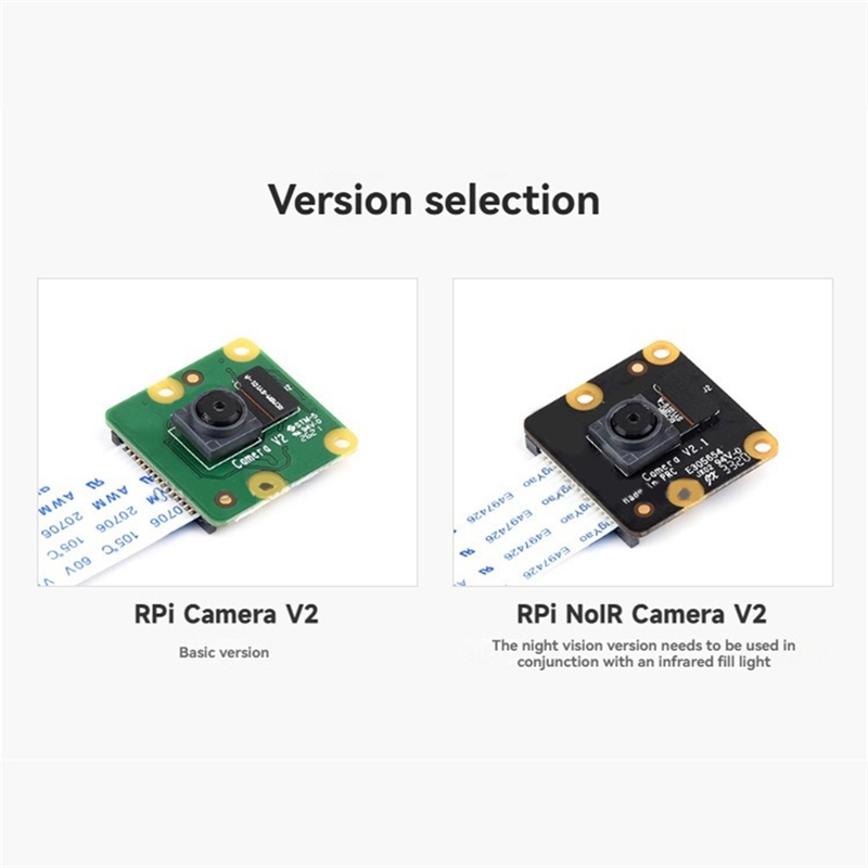 Pi Camera Module - -ABDH 어안렌즈 62.2 ° 라즈베리 파이/제트슨