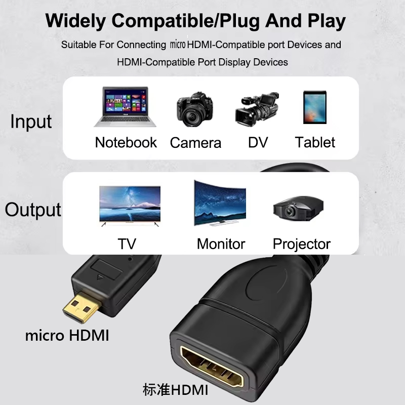 라즈베리 파이 5/파이 4 히어로 7 6 A6000 카 - Pi 4 Case 리뷰 및 가격