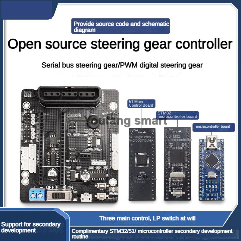 6채널 PWM 서보 및 4채널 버스 서보 컨트롤러 PS - Raspberry Pi Kit 리뷰 및 가격