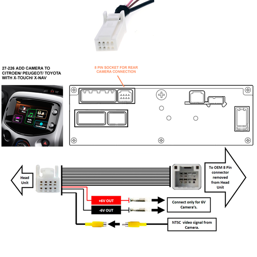 자동차 라디오 후진 후면 카메라 RCA 컨버터 어댑터  - Pi Camera Cable 리뷰 및 가격