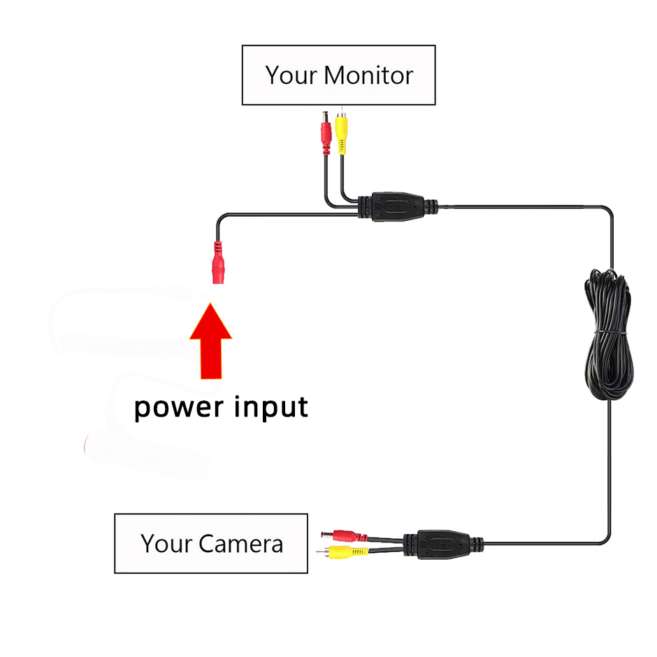 후면보기 카메라 모니터 용 AV RCA 비디오 케이블  - Pi Camera Cable 리뷰 및 가격