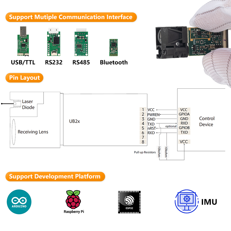 LDL 라즈베리 파이 레이저 거리 센서 10m 레이저  - Raspberry Pi 리뷰 및 가격