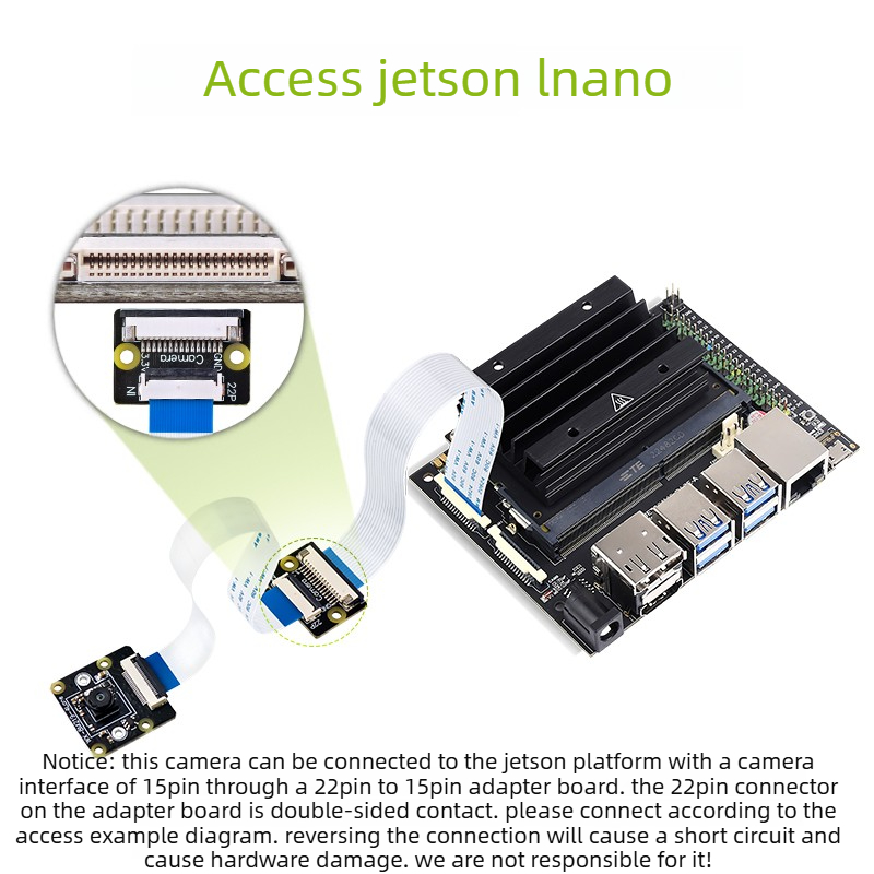 라즈베리 파이 5, 제트슨 오린 나노/NX용 IMX21 - Pi Camera Module 리뷰 및 가격