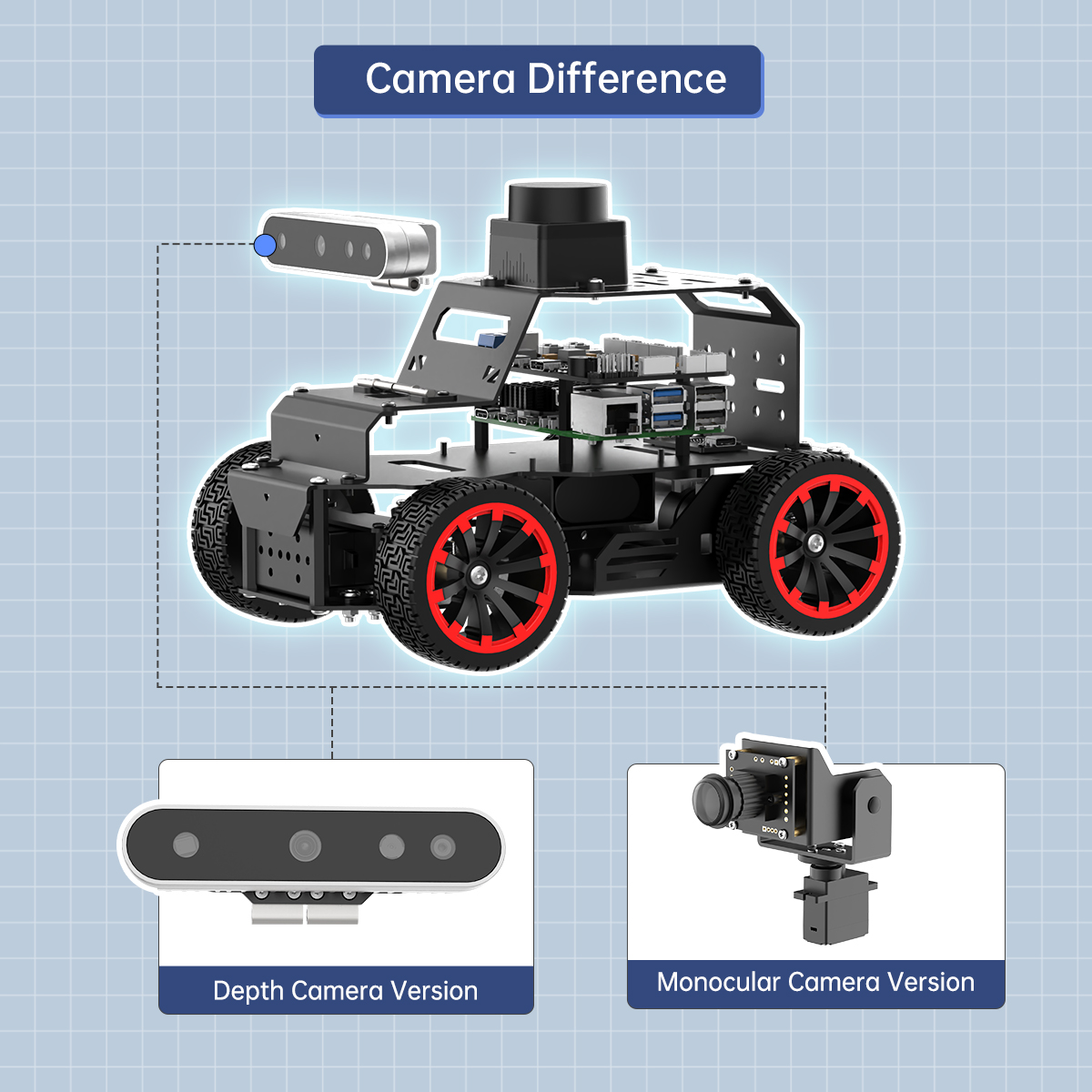 굿 하이원더 3D 딥스팟 카메라 라즈베리 파이 5 로봇 - Raspberry Pi 5 리뷰 및 가격