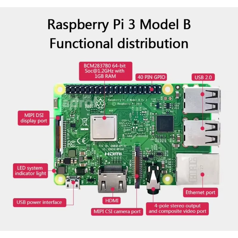 【핫세일】라즈베리 파이 3b+ 2GB/4GB/8GB/1 - Raspberry Pi Kit 리뷰 및 가격