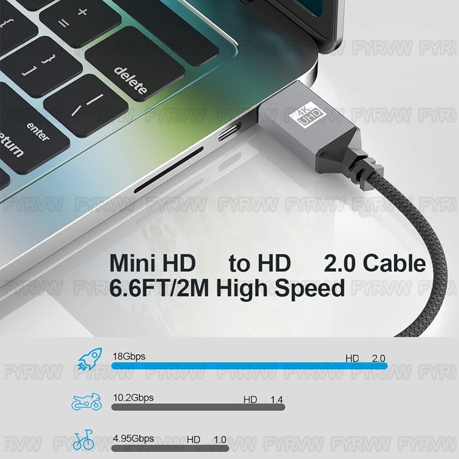 4K HDTV-미니 HDMI 호환 케이블 Hero Ra - Pi Camera Cable 리뷰 및 가격