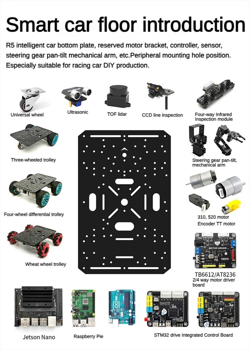 4륜 구동 로봇 자동차 섀시, TT 모터 520 또는  - Raspberry Pi Kit 리뷰 및 가격