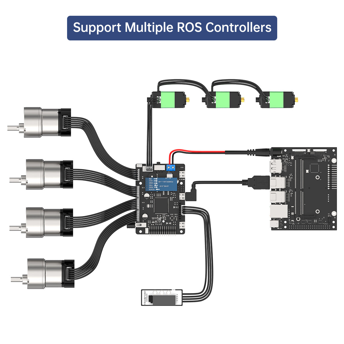 STM32F407VET6 칩이 탑재된 JETSON 라즈 - Raspberry Pi 4 리뷰 및 가격